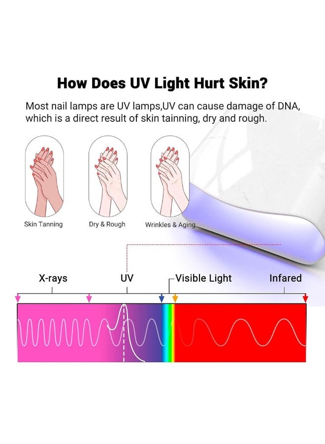 JZS UV Gloves for Nails - UPF80+ High-tech Professional UV Gloves for Manicures, Anti UVA & UVB 999+ UV Gloves for Gel Nail Lamp Skin Care Fingerless Gloves Prevent Hands from UV Harm - Image 4