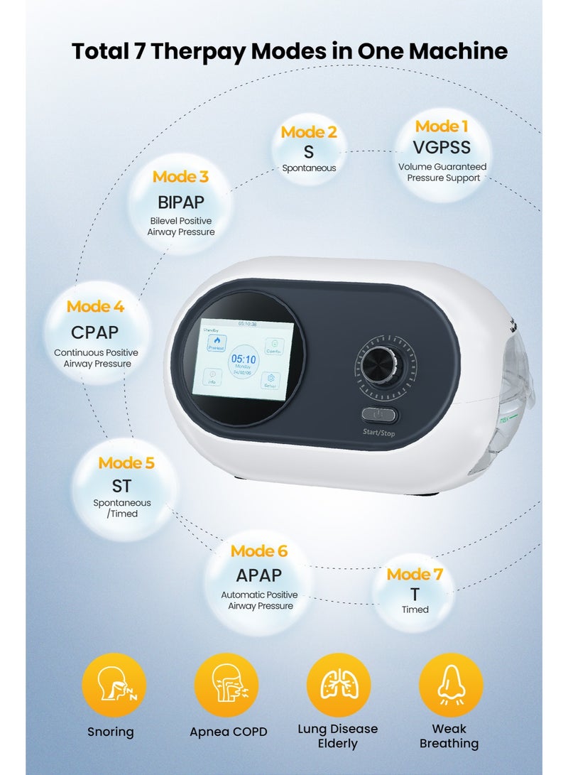 Varon Auto CPAP Machine With Humidifier, BiPAP Machine with Heated Humidifier, Home Ventilator for Snoring & Sleep Apnea, COPD, Lung Dysfunction – Complete Set with Mask, Hose, Travel Bag - Image 2