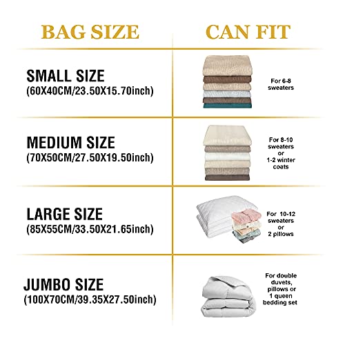 Roomimaster 10 Medium Vaccum Storage Bags, Space Saver Vacuum Storage Bags Medium, Space Bags, Vacuum Seal Bags for Clothes with Travel Hand Pump - Image 4
