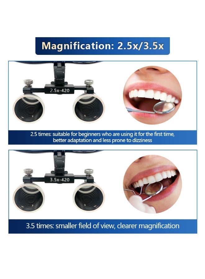 Adjustable Dental Loupe with 3.5x Magnifier - Image 2