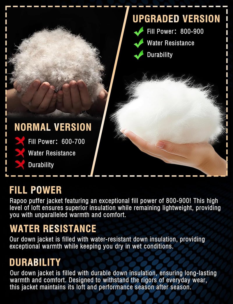 Rapoo Men's Lightweight Waterproof Puffer Jacket - Black XL - Image 3