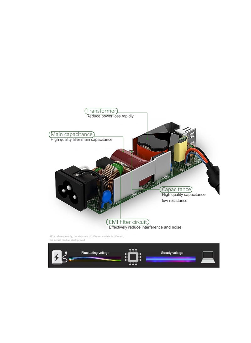 Terabyte شاحن 230 واط لجهاز لابتوب لينوفو ليجن 5 - مناسب لجهاز لينوفو ليجن 5 7 5P 5Pro C7 S7 Y540 Y545 Y730 Y740 Y900 Y910 Y920 Y7000، محول الطاقة لجهاز ثينك باد P73 P53 P72 P52 P71 P51 P70 - Image 4