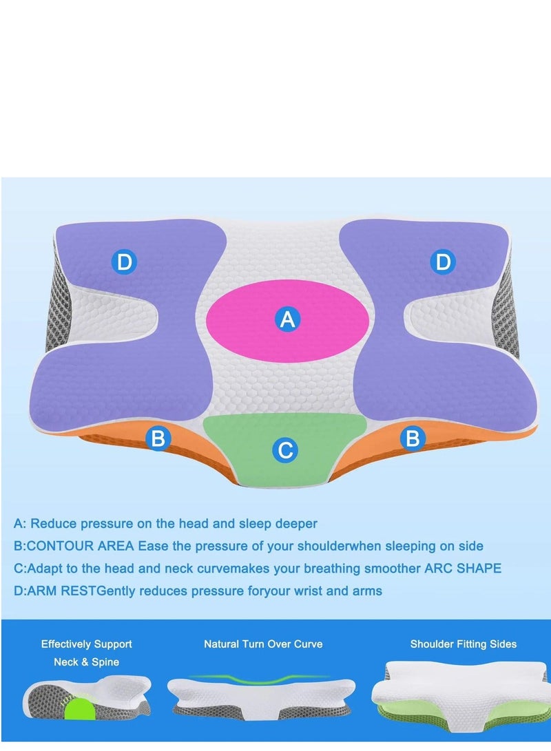 Cow Horn Contour Memory Foam Pillow Dual Height for Neck Shoulder Support(60cm*36cm*12/15cm) - Image 3