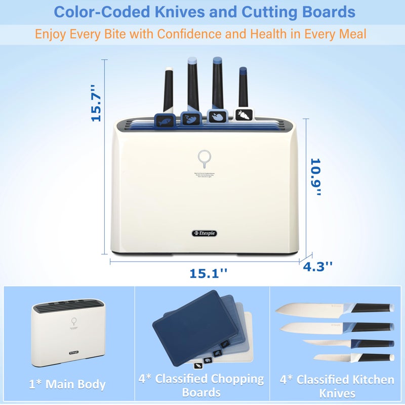 Etespie Smart Cutting Board and Knife Set,Self Cleaning Cutting Board and Knife Set with 4 Stainless Steel Knives,4 Color Coded Cutting Boards - Image 4