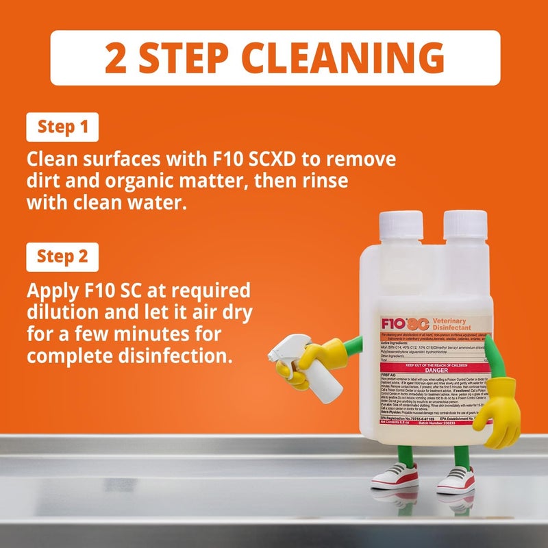 F10 SC Concentrated Veterinary Disinfectant for Kennels, Litter Box, Cage, Terrariums, Habitats, Vet Practices - 200 ml (6.8oz) - Image 4