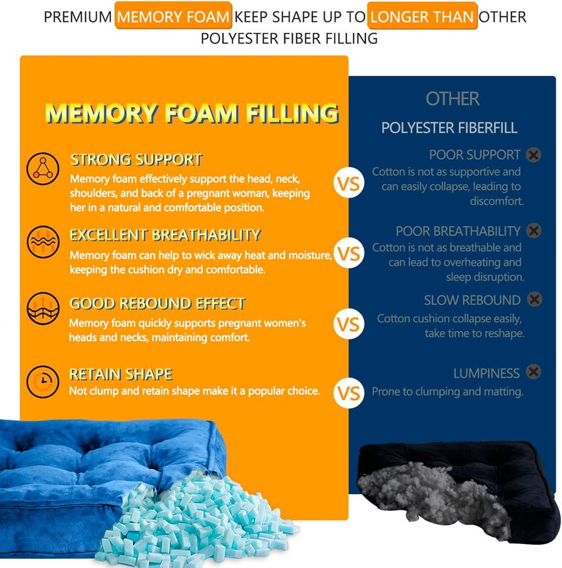 1 MIDDLE ONE Floor Pillow Set of 2, Memory Foam Meditation Cushion, Floor Cushions for Adults Sitting, Large Square Seat Cushions for Yoga, Couch, Sofa, Kids, Living Room, 20x20 Inch (Navy Blue) - Image 3
