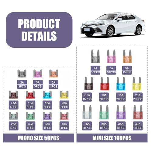 Ferianl 300PCS Car Fuses Assortment Kit, Micro & Mini & Standard Blade Fuse Kit, Universal Replacement Blade Fuses for Auto, Sedan, Boat, RV (2A/3A/5A/7.5A/10A/15A/20A/25A/30A/35A/40A) - Image 3