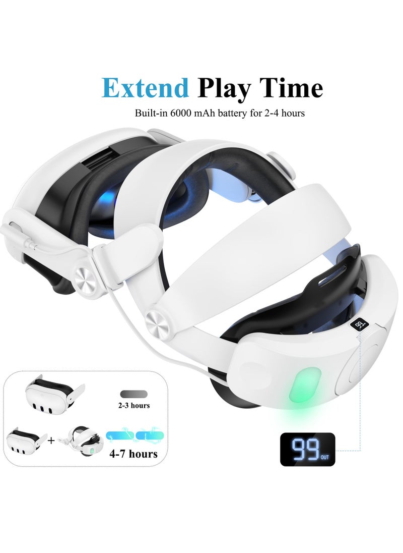 KASTWAVE - Head Strap with Battery for Oculus Quest 3, 6000mAh Battery Pack for Extended 8 Hrs of Playtime, Fast Charging VR Power, Adjustable Elite Strap Enhanced Support and Balance in VR - Image 1
