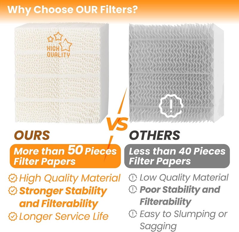ANTOBLE 1043 Humidifier Filter Replacement for Essick Air AIRCARE EP9500 EP9700 EP9800 EP9R500 EP9R800 826000 831000 and Bemis Space Saver 800 8000 Series Evaporative Humidifiers - Image 3