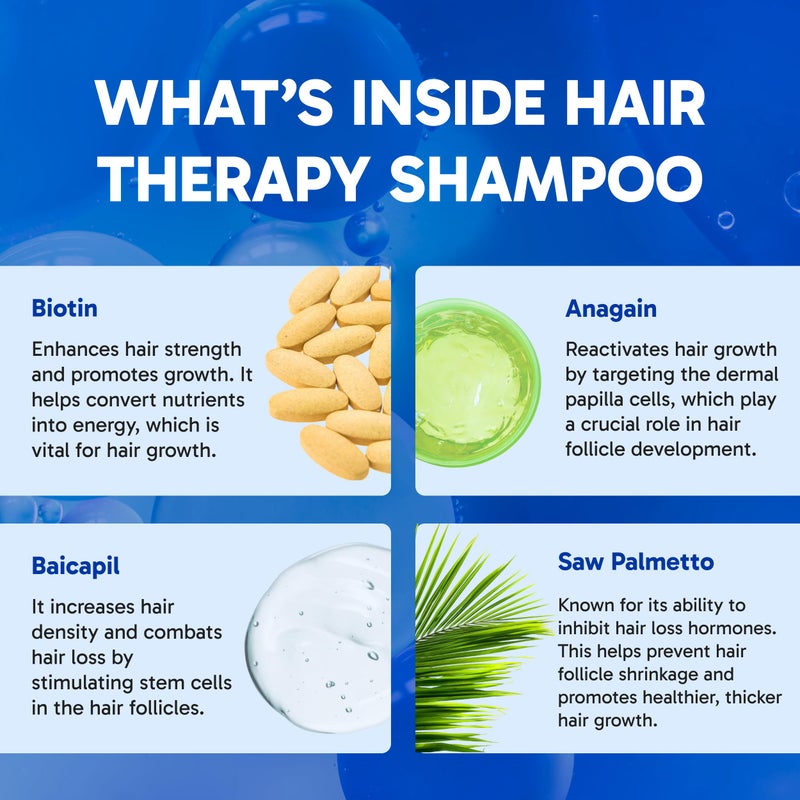 Clinical Effects Hair Therapy Shampoo â€“ Biotin Shampoo with Anagain and Baicapil - Supports Hair Growth for Women and Men - Made in the USA - 8 Fl Oz - Image 4