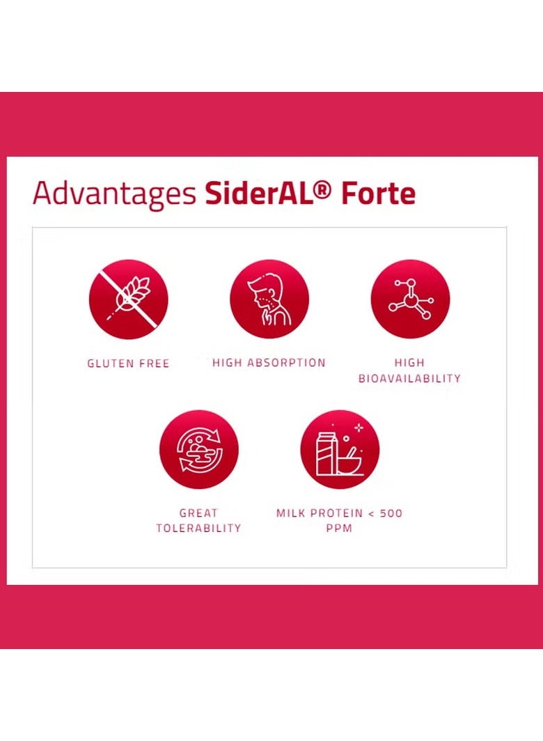 PHARMANUTRA Sideral Forte Capsules 30's - Image 3