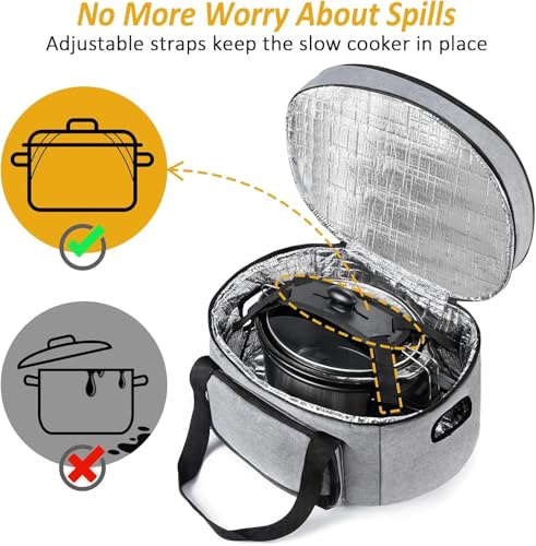 YOREPEK 2 Layer Slow Cooker Carrier, Compatible with 6, 7, 8 Quart Crock-Pot, Insulated Large Slow Cooker Travel Bag with Bottom Pad Lid Fasten Straps, for Family Gathering Potluck, Gift for Women - Image 4