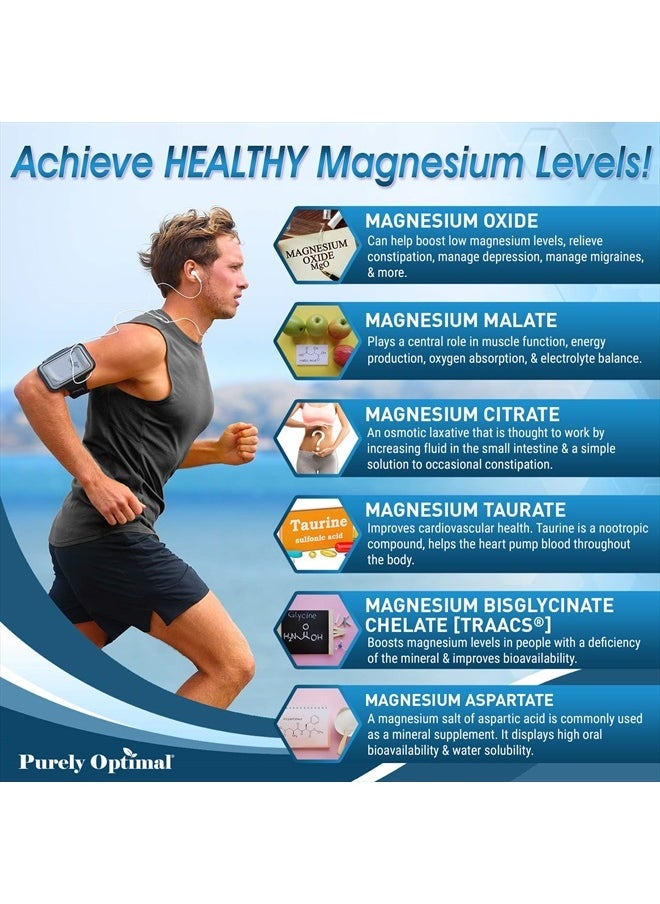 Purely Optimal - Magnesium Complex Supplement - Magnesium Citrate, Malate, Taurate, Oxide, Bisglycinate Chelate, Aspartate 500mg - for Sleep, Leg Cramps, Muscle, Heart - Max Absorption, Gluten-Free, Non-GMO 120 Caps - Image 1