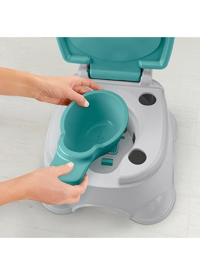 Fisher-Price 3 In 1 Basic Potty Training Seat  - Image 3