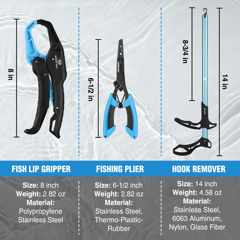 Mossy Oak 3PC Fishing Tools Kit, Fishing Pliers with Sheath, Hook Remover Tool, Fish Lip Gripper, Saltwater Fishing Gear Equipment with Retractable Lanyard, Fly Fishing Gifts for Men, Women, Fisherman - Image 2