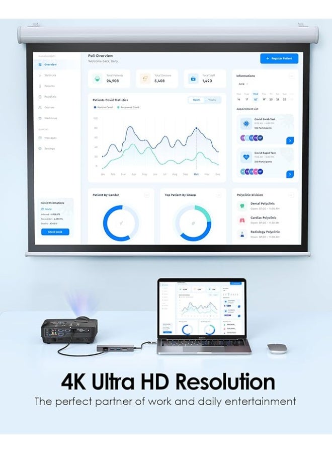 Lention LENTION USB C Hub with 4K HDMI, Gigabit Ethernet, 3 USB 3.0 & Type C Charging for 2023-2016 MacBook Pro, New Mac Air/Surface/Chromebook/Steam Deck, More, Stable Driver Adapter (CB-C65, Silver)  - Image 5