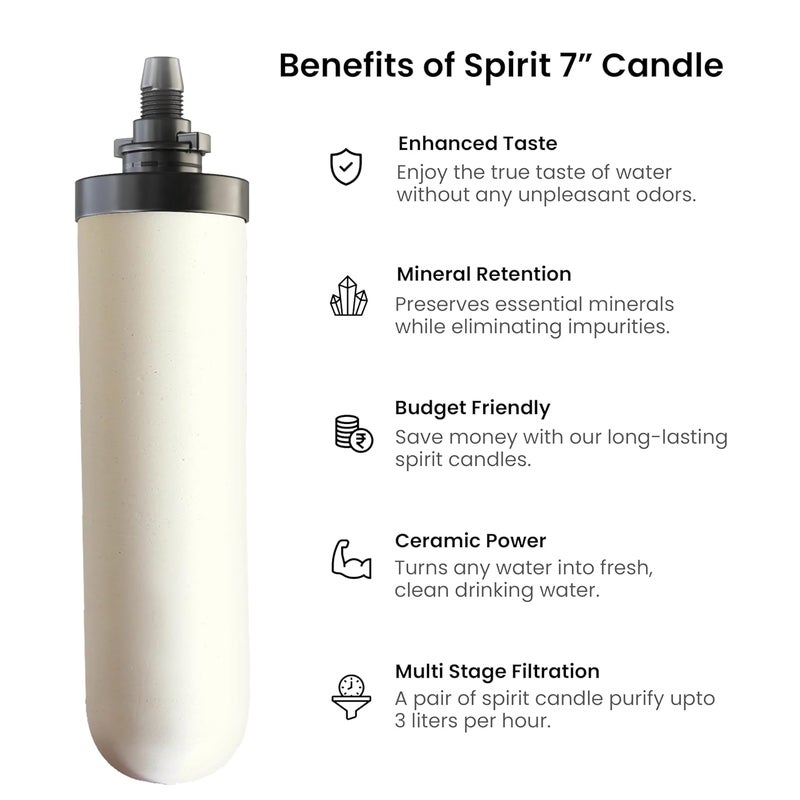 RAMA Spirit 7" Ceramic Candle for Stainless Steel Water Filter and Purifier for Home, Advanced 3 Stages Filtration, UK Technology with Activated Carbon- Pack of 2 - Image 2