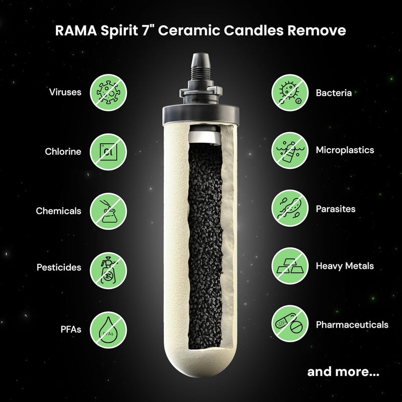 RAMA Spirit 7" Ceramic Candle for Stainless Steel Water Filter and Purifier for Home, Advanced 3 Stages Filtration, UK Technology with Activated Carbon- Pack of 2 - Image 3
