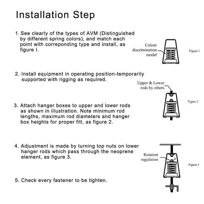 Attisstore Hanger Mount Vibration Isolator, Spring Isolator Type, Capacity Range: 80 to 113 lb. - Image 3