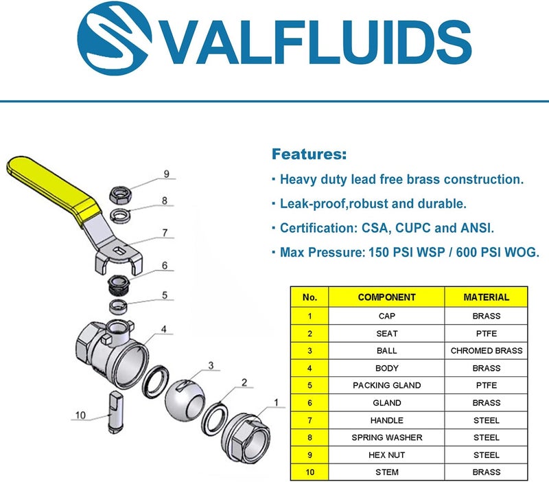 VALFLUIDS Full Port Forged LF Brass Ball Valve With Female Thread NPT Connector，150 PSI WSP / 600 PSI WOG. (1/2 Inch) - Image 4