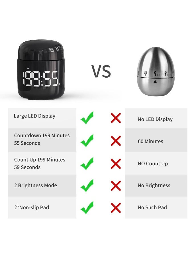 ماركة غير محددة - ساعة توقيت رقمية SYOSI، مؤقت دوار للعد العكسي مع شاشة LED كبيرة وضبط الصوت، مؤقت للطبخ، والوقت في الفصول الدراسية للأطفال والمعلمين. (أسود) - Image 1