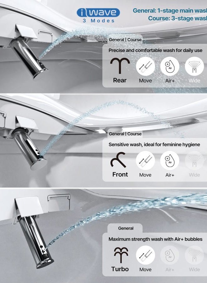 COWAY Electronic Bidet Elongated Toilet Seat with Instantaneous Water Heating, Heated Seat and Dryer, Soft Close Lid, Stainless Nozzle, Self Cleaning, Remote Control 400S - Image 3
