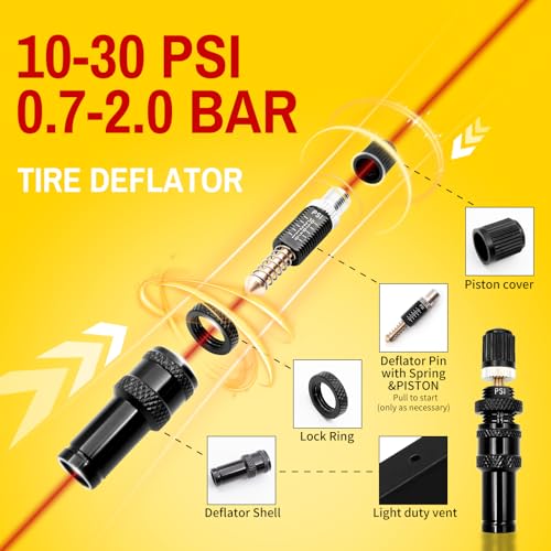 ZOSANY Adjustable Auto-Stop Tire Deflator Valve Kit (10-30 PSI) 4 PCS Screw-on Tyre Air Down Tire Deflator Tool for Jeeps, Cars, Trucks, Motorcycles, ATVs - Image 2