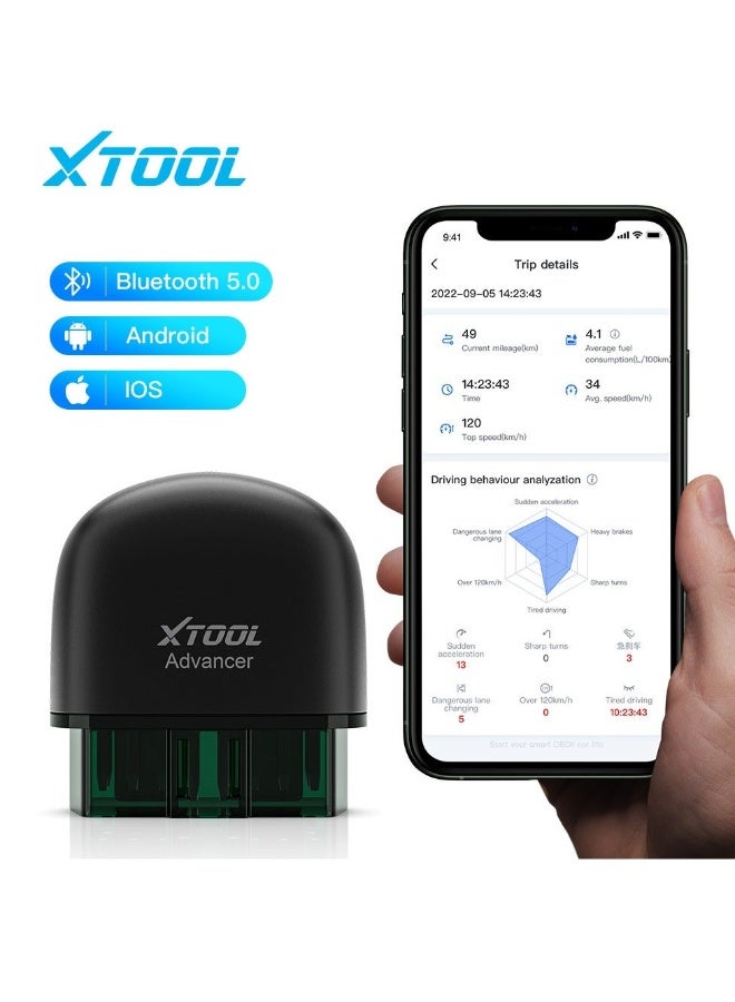 أداة اكس  Advancer AD20 Pro OBDII Scan Tool for iPhone & Android,  Newest Enhanced Wireless OBD2 Code Reader with Full System Diagnostics, Maintenance Light Reset, Check Engine Light On - Image 2