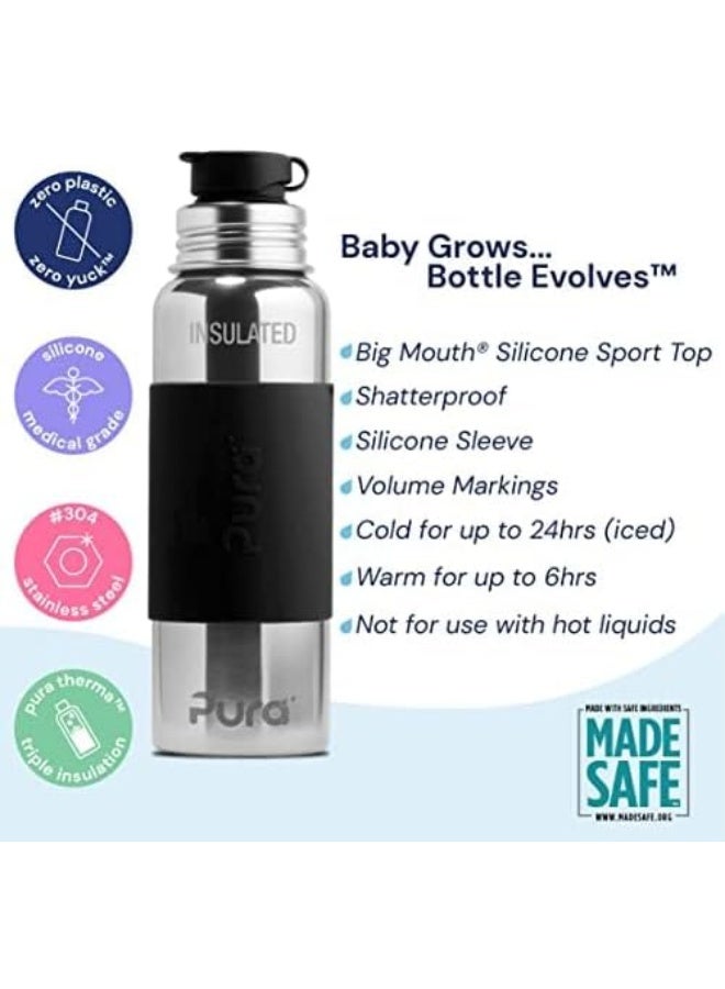 Pura Sport 18oz/ 550ml Standard Bottle w/Sport Sleeve & Silicone Big Mouth Sport Top - Image 3