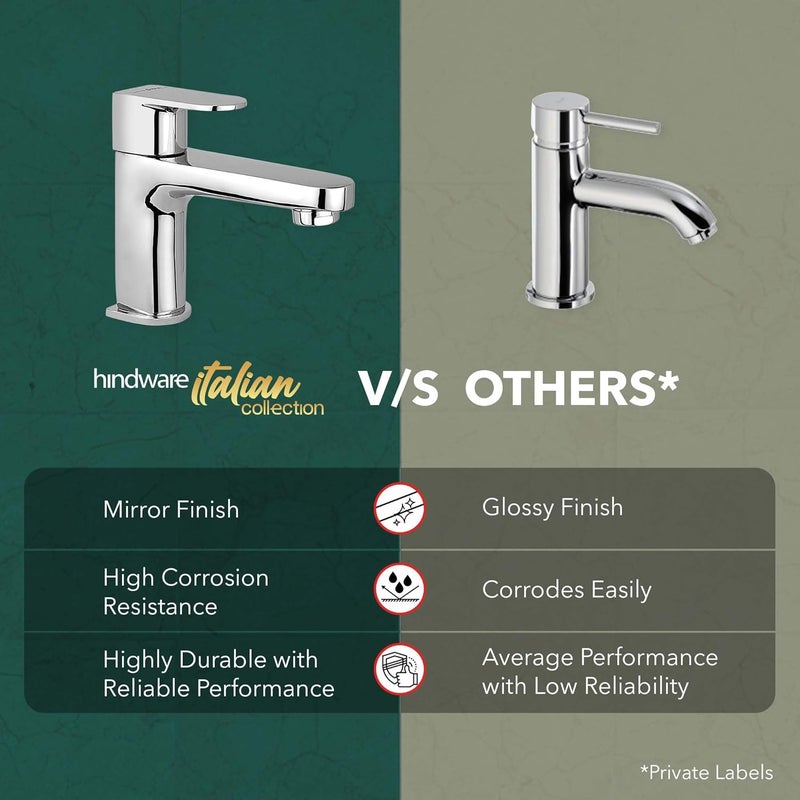 Hindware F340001CP Elegance Pillar Tap Wash Basin Tap Cold Only Brass with Chrome Finish - Image 5