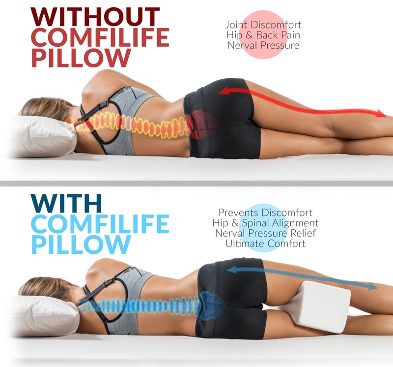 ComfiLife Knee Pillow for Side Sleepers â€“ Cooling Leg Pillow for Side Sleeping â€“ Knee Pillow with Strap for Hip Pain, Back Pain, Sciatica Pain Relief â€“ Memory Foam Hip Pillow Contour Design - Image 2