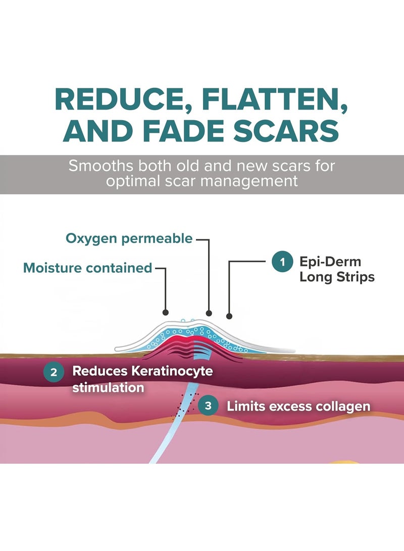 PROSIL Biodermis Epiderm Long Strips Clear Silicone Scar Sheets – Soft, Flexible & Reusable Scar Sheets - Treatment for Tummy Tuck, C-Section & Surgery Scars - Conforms to Body Contours - 1.4" x 11.5", 1 Pair - Image 5