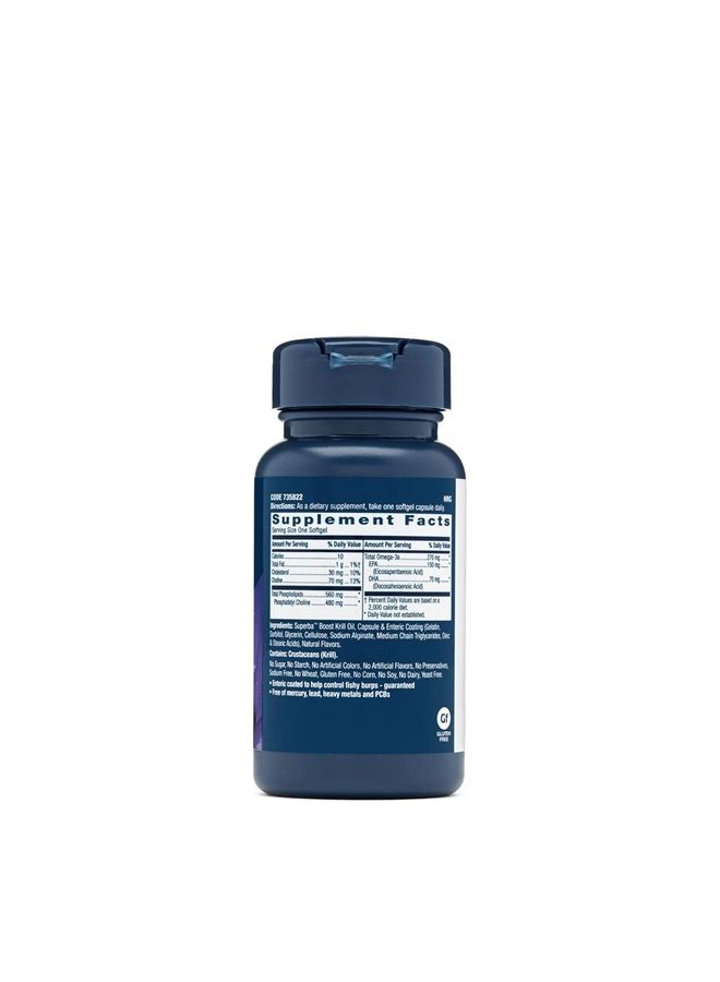 GNC Triple Strength Krill Oil, 30 Softgels, for Join, Skin, Eye, and Heart Health  - Image 2