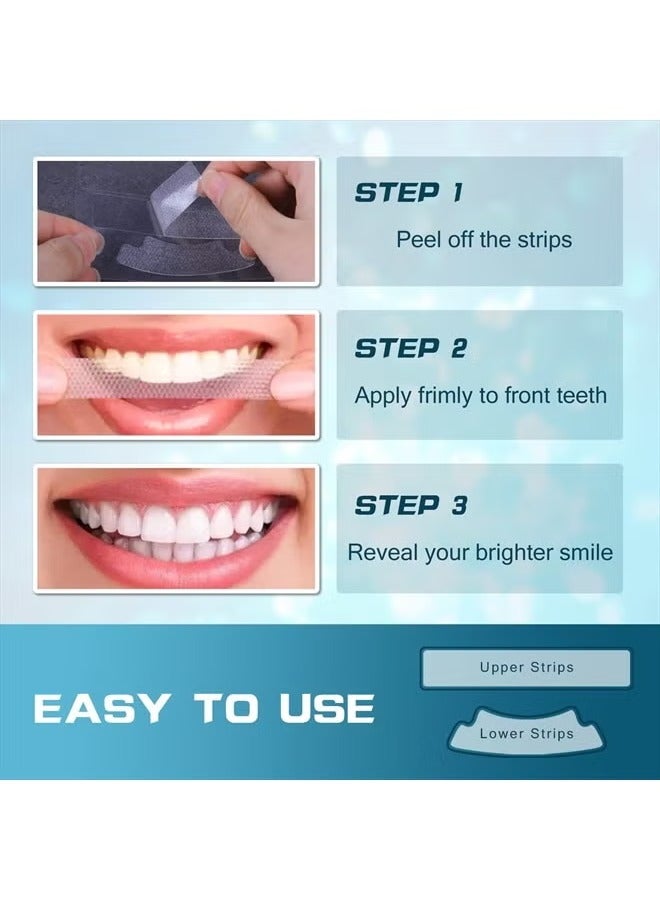 Pdoo Teeth Whitening Strips – 28 Non-Slip Strips, 30-Minute Fast Whitening, Enamel-Safe & Gentle for Sensitive Teeth - Image 5