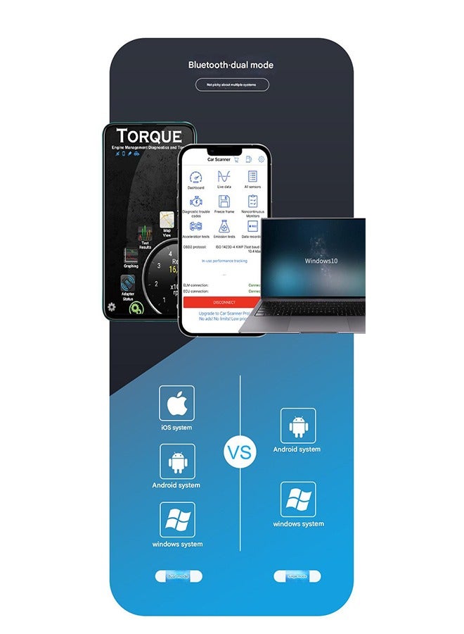 OBD-II Professional Car Diagnostic Tool OBD2 OBD-II ELM327 V1.5 Bluetooth Car Diagnostic Interface Scanner-- Car Scanner Compatible with Android and Apple Systems, Car Diagnostic Tools - Image 3