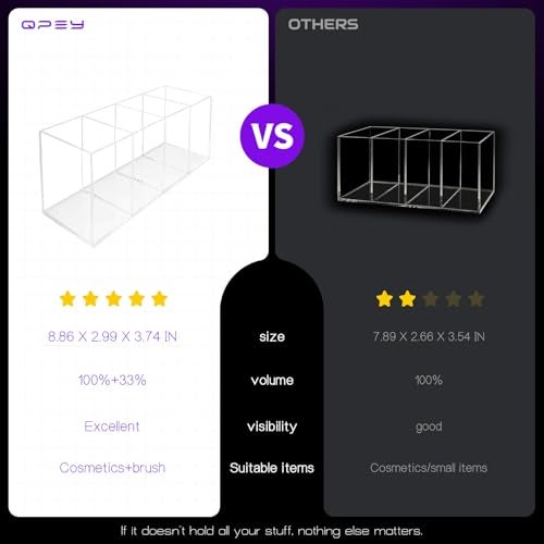QPEY Extra Large Acrylic Pen Holder 4 Compartments,Clear Pen Holder Organizer Makeup Brush Holder for Office Desk Accessories,Cosmetic Brush Storage Box,Dorm,Bathroom,Kitchen (Clear) - Image 2