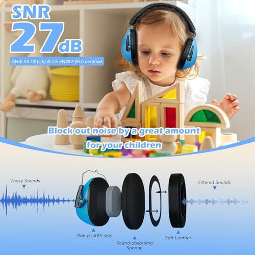 Procase سماعات إلغاء الضوضاء للأطفال، SNR 27dB واقيات أذن، حماية السمع لعرض الشاحنات، الحفلات، الألعاب النارية، الرماية، عرض الطائرات، احتياجات الحساسية للتوحد - أزرق - Image 2