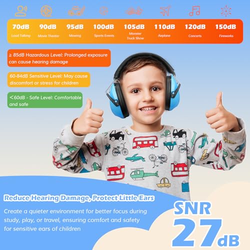 Procase سماعات إلغاء الضوضاء للأطفال، SNR 27dB واقيات أذن، حماية السمع لعرض الشاحنات، الحفلات، الألعاب النارية، الرماية، عرض الطائرات، احتياجات الحساسية للتوحد - أزرق - Image 4