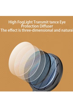 General 12" Large Ring Light ,retractable desktop support & Phone Holder Kit，6500k Dimmable Professional Full-Screen LED Photography Light Soft Light for Video Shooting/Meetings/Podcast/TikTok/Live Streaming  - Image 4