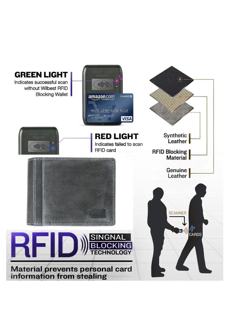 FEND Fend Genuine Leather Men's Wallet with RFID Protection Grey  - Image 3