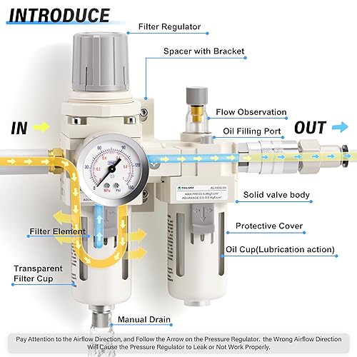 TAILONZ PNEUMATIC 1/2 Inch NPT Air Filter Pressure Regulator Water/Oil Trap Separator Combo(0-145PSI),Air Tool Compressor Filter with Gauge AC4010-04(Manual Drainage) - Image 3