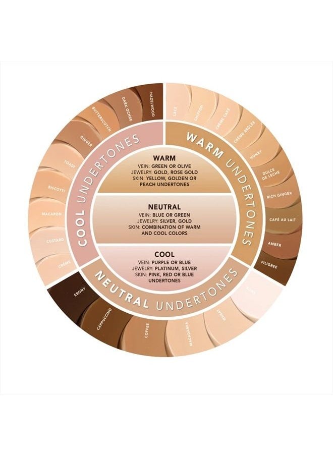 Jouer - Essential High Coverage Liquid Concealer - Soft Matte Finish - Color Corrector for Spot Coverage, Under Eye Dark Circles and Contour, Chiffon - Image 1