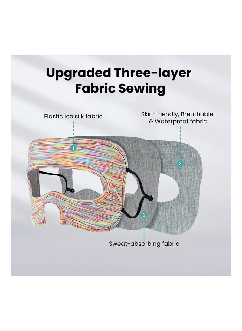 VR Eye Mask Cover, Breathable Sweat Band Designed Adjustable Sizes, Breathable Sweat Band for VR Workout for Mate Quest 2/ for Oculus Rifts/ for HTC Vive Pro 2 (3 pcs) - Image 3