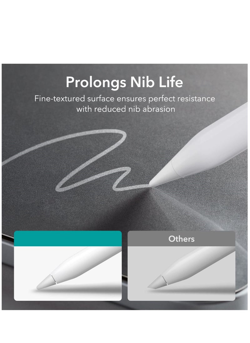 Generic - For iPad 10th Generation Paperlike Screen Protector Paper-Feel Screen Protector Compatible with iPad 10 (2022 10.9 Inch) Put Pencil to Paper Easy Application Tray Scratch Protection - Image 1