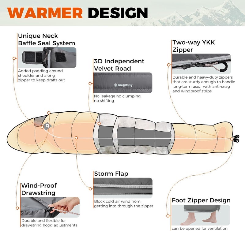 KingCamp Down Sleeping Bag for Adults, 600 FP Cold Weather 3-4 Season Sleeping Bag, Ultralight & Compact with Compression Sack for Backpacking, Camping, Hiking - Image 5