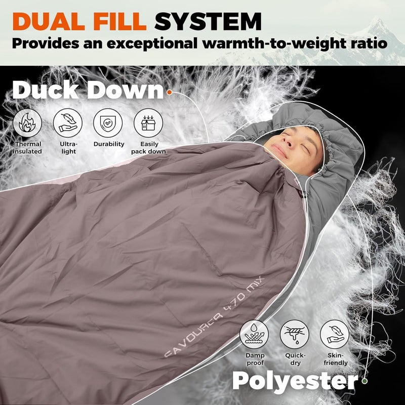 KingCamp Down Sleeping Bag for Adults, 600 FP Cold Weather 3-4 Season Sleeping Bag, Ultralight & Compact with Compression Sack for Backpacking, Camping, Hiking - Image 2
