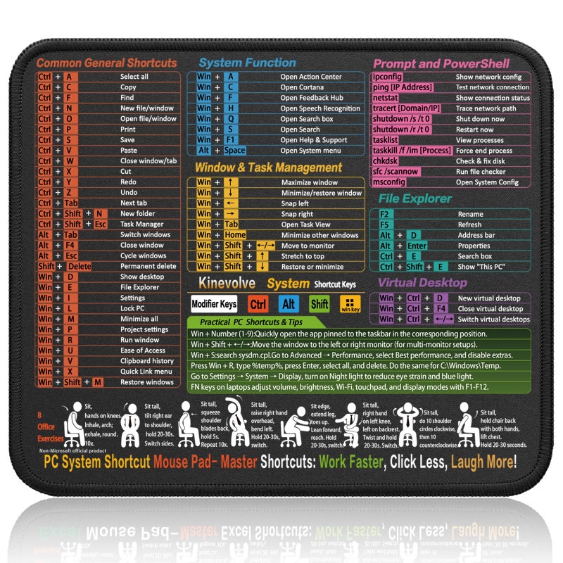 Kinevolve Mouse Pad for Windows Shortcuts â€“ Small Window Cheat Sheet Desk Pad â€“ 11.8"x9.8" Portable Computer Mousepad â€“ Gaming, Office, Waterproof, Non-Slip, Stitched Edges - Image 1