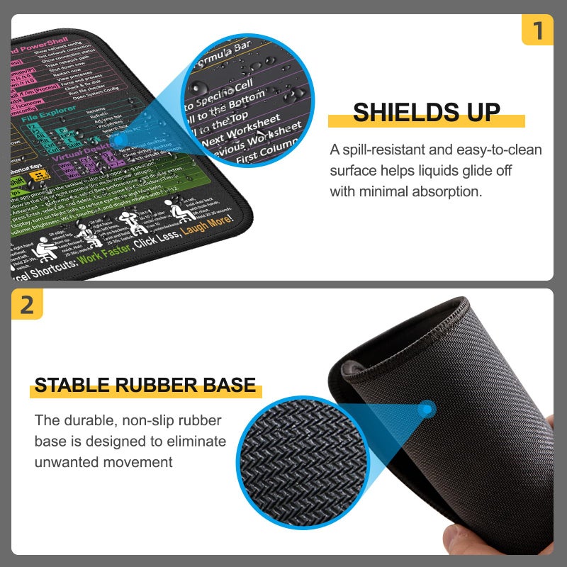Kinevolve Mouse Pad for Windows Shortcuts â€“ Small Window Cheat Sheet Desk Pad â€“ 11.8"x9.8" Portable Computer Mousepad â€“ Gaming, Office, Waterproof, Non-Slip, Stitched Edges - Image 2