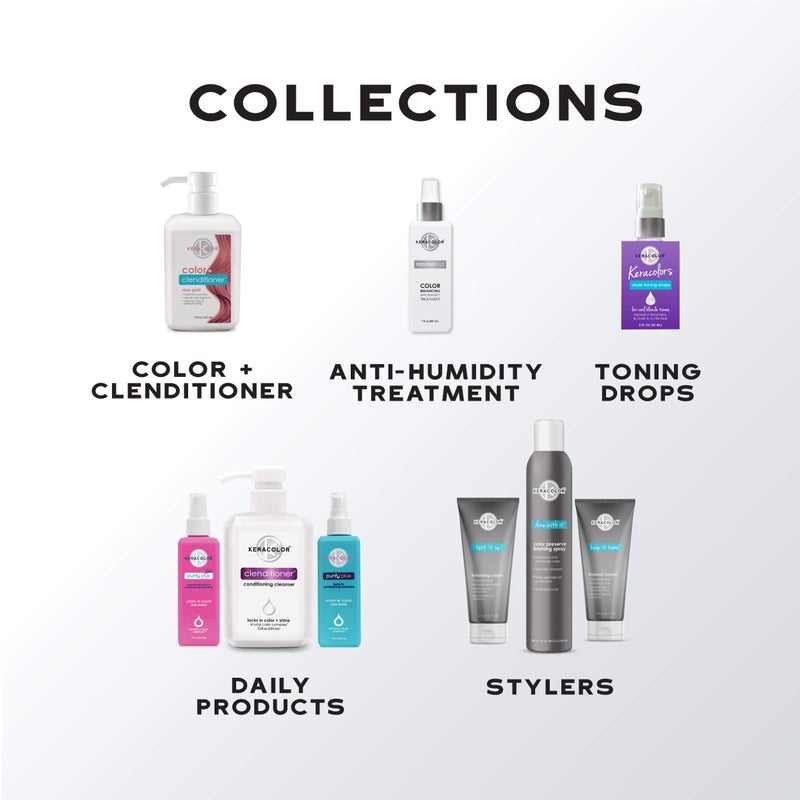 Keracolor Texturizing Cream for Curly Hair, Color Preserving, Enhances Curls & Waves, Provides Heat Protection, 6 Fl Oz - Image 5