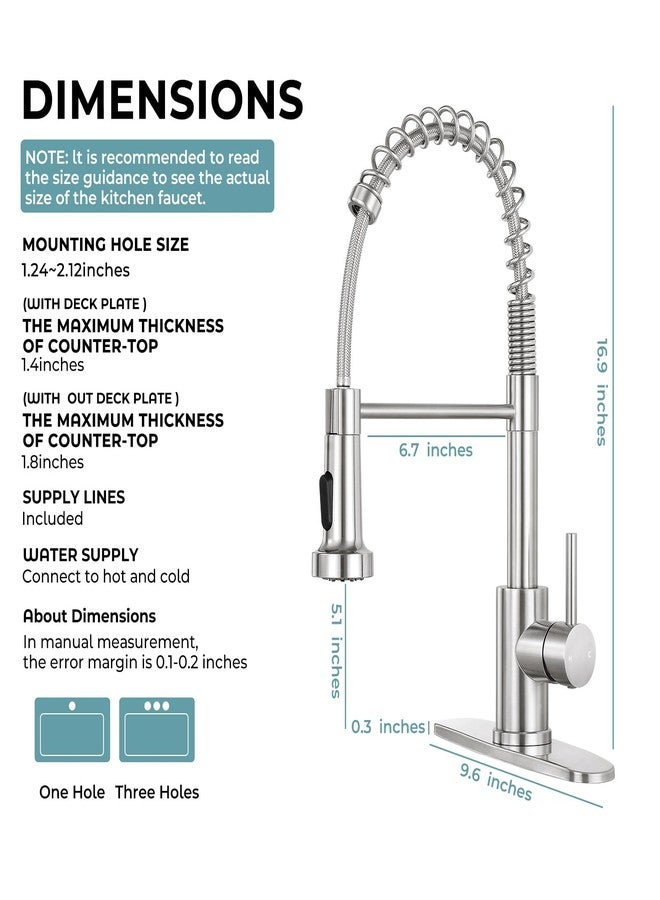 KHQF Kitchen Faucet with Pull Down Sprayer,Commercial Single Handle Stainless Steel Kitchen Faucets with Deck Plate (Brush Nickel) - Image 5